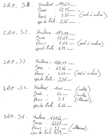 Note manuscrite détaillant les caractéristiques de chaque élément